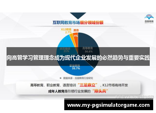向高管学习管理理念成为现代企业发展的必然趋势与重要实践