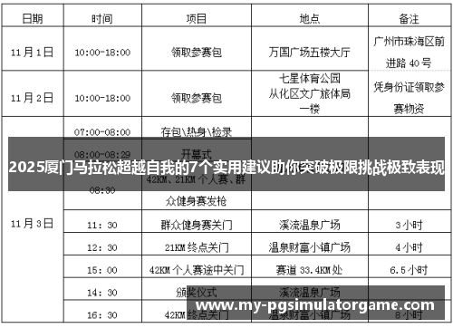 2025厦门马拉松超越自我的7个实用建议助你突破极限挑战极致表现