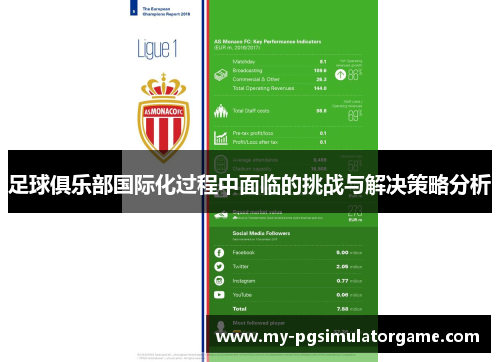 足球俱乐部国际化过程中面临的挑战与解决策略分析