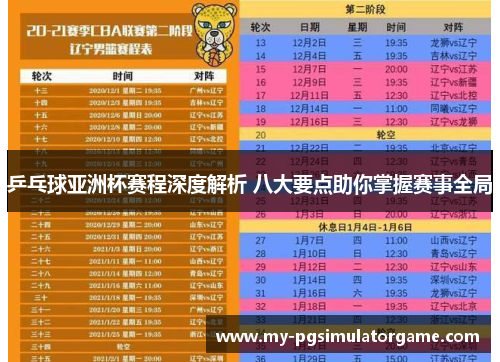 乒乓球亚洲杯赛程深度解析 八大要点助你掌握赛事全局