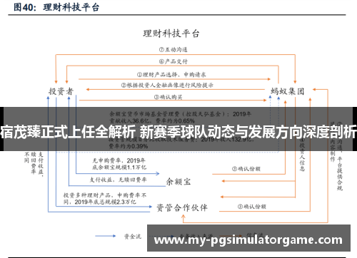 宿茂臻正式上任全解析 新赛季球队动态与发展方向深度剖析