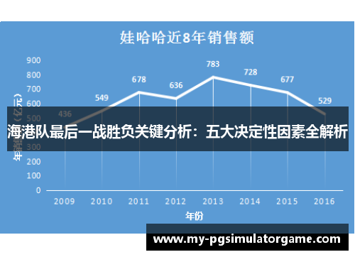 海港队最后一战胜负关键分析：五大决定性因素全解析