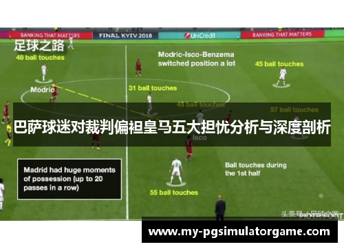 巴萨球迷对裁判偏袒皇马五大担忧分析与深度剖析