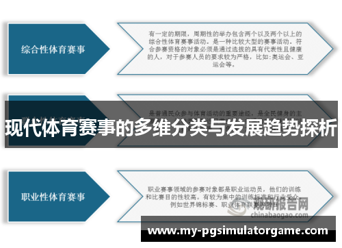 现代体育赛事的多维分类与发展趋势探析