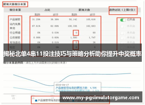 揭秘北单4串11投注技巧与策略分析助你提升中奖概率