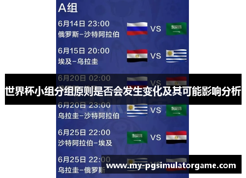世界杯小组分组原则是否会发生变化及其可能影响分析