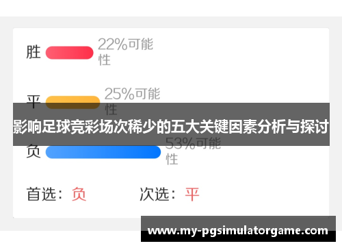 影响足球竞彩场次稀少的五大关键因素分析与探讨