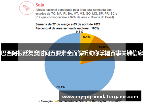 巴西阿根廷复赛时间五要素全面解析助你掌握赛事关键信息