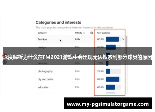 深度解析为什么在FM2021游戏中会出现无法搜索到部分球员的原因