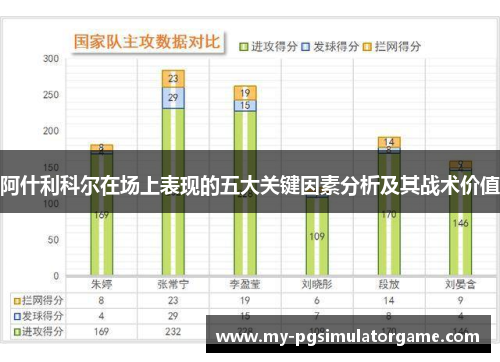 阿什利科尔在场上表现的五大关键因素分析及其战术价值