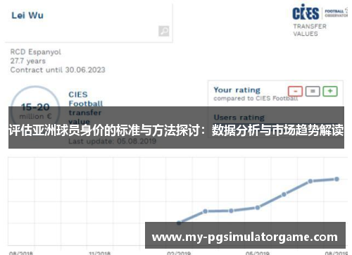 评估亚洲球员身价的标准与方法探讨：数据分析与市场趋势解读