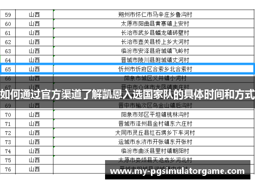 如何通过官方渠道了解凯恩入选国家队的具体时间和方式 如何通过官方渠道了解凯恩入选国家队的具体时间和方式
