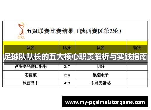 足球队队长的五大核心职责解析与实践指南