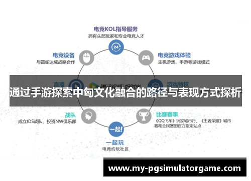 通过手游探索中匈文化融合的路径与表现方式探析