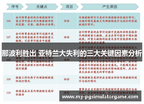 那波利胜出 亚特兰大失利的三大关键因素分析