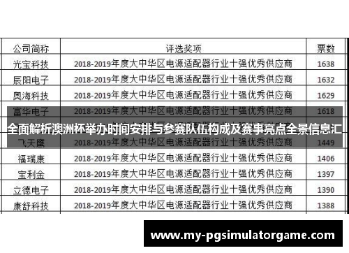 全面解析澳洲杯举办时间安排与参赛队伍构成及赛事亮点全景信息汇 全面解析澳洲杯举办时间安排与参赛队伍构成及赛事亮点全景信息汇
