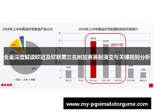 全面深度解读欧冠及欧联第三名附加赛赛制演变与关键规则分析