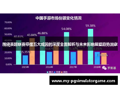 围绕英超联赛停摆五大成因的深度全面解析与未来影响展望趋势洞察 围绕英超联赛停摆五大成因的深度全面解析与未来影响展望趋势洞察