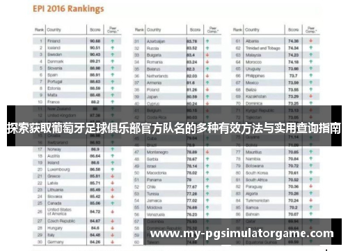 探索获取葡萄牙足球俱乐部官方队名的多种有效方法与实用查询指南 探索获取葡萄牙足球俱乐部官方队名的多种有效方法与实用查询指南