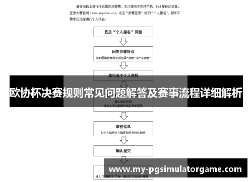 欧协杯决赛规则常见问题解答及赛事流程详细解析 欧协杯决赛规则常见问题解答及赛事流程详细解析