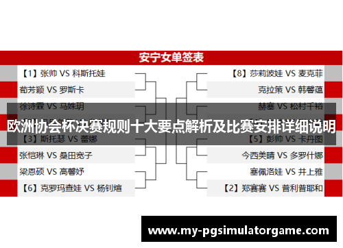 欧洲协会杯决赛规则十大要点解析及比赛安排详细说明 欧洲协会杯决赛规则十大要点解析及比赛安排详细说明