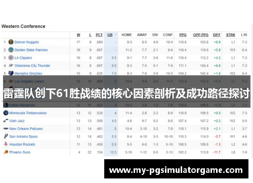 雷霆队创下61胜战绩的核心因素剖析及成功路径探讨