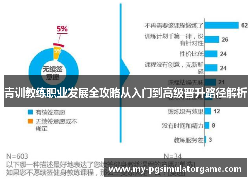 青训教练职业发展全攻略从入门到高级晋升路径解析 青训教练职业发展全攻略从入门到高级晋升路径解析