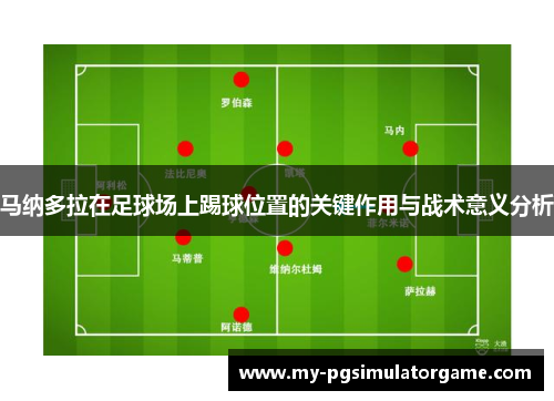 马纳多拉在足球场上踢球位置的关键作用与战术意义分析