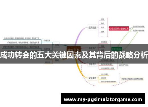 成功转会的五大关键因素及其背后的战略分析