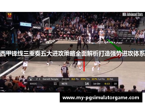 西甲锋线三重奏五大进攻策略全面解析打造强势进攻体系 西甲锋线三重奏五大进攻策略全面解析打造强势进攻体系